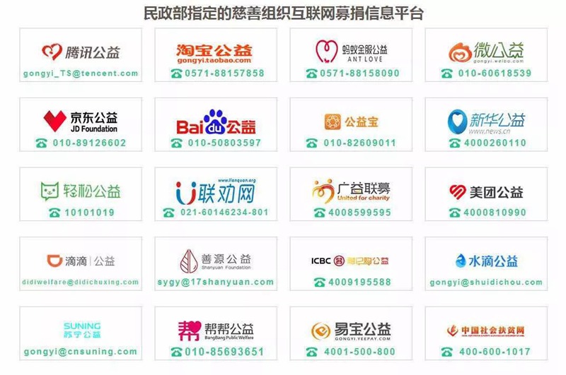 联企爱心管理平台：打造企业公益的新篇章