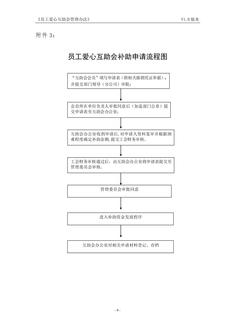 爱心管理:打造更和谐的社会互动