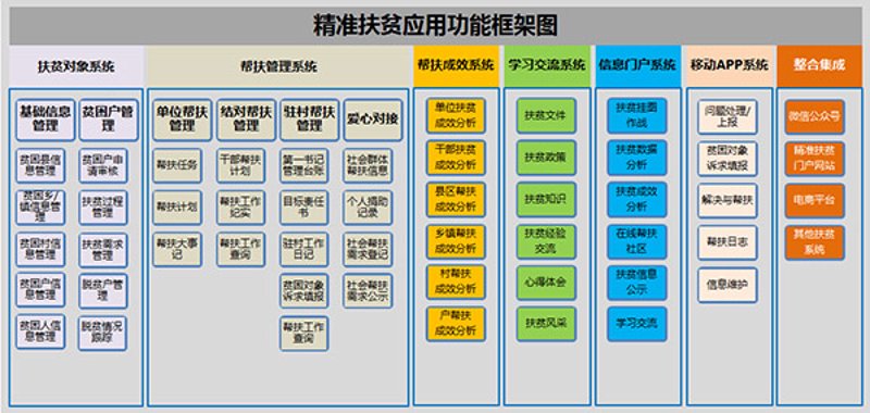 联企爱心：携手同行共筑温暖之城